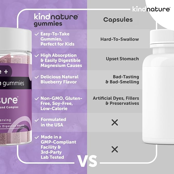 Kind Nature Magnesium Glycinate & Citrate Gummies – Calm Magnesium Complex for Sleep, Stress, Cramps & Digestion – Chewable Vegan Magnesium Supplement for Women, Teens, Adults – 60 Ct