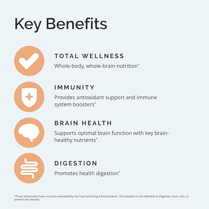 Dr Amen BrainMD NeuroVite Plus - 120 Capsules - Multivitamin & Mineral Supplement, Enhanced with Phytonutrients, Enzymes & Whole Foods - Gluten Free - 30 Servings