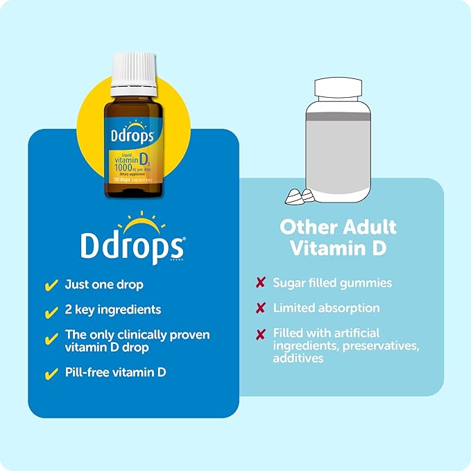 Ddrops Adults 1000 IU 180 Drops, Liquid Vitamin D. Supports Strong Bones & Immune System. No Large Capsules, No Preservatives, Non-GMO, Allergy-Friendly
