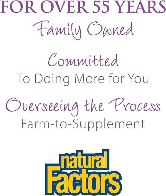 Natural Factors, Coenzyme Q10 50mg, CoQ10 Supplement for Energy, Heart and Antioxidant Support, Gluten Free, 120 softgels (120 servings)