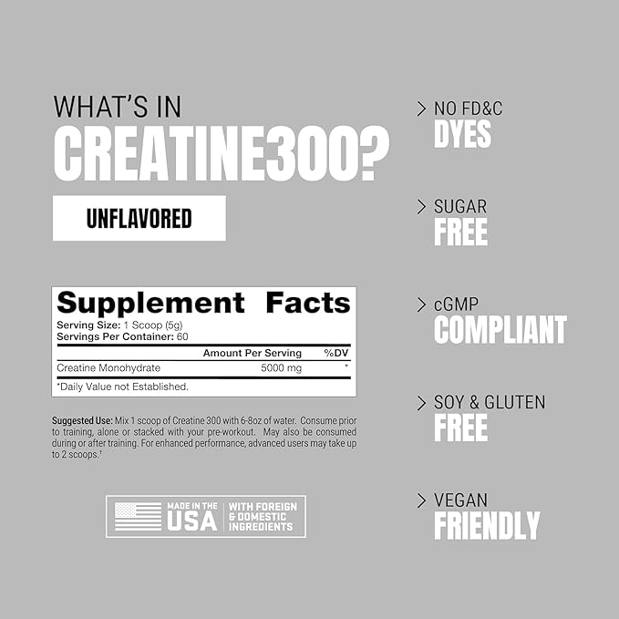 PROSUPPS Creatine Monohydrate Powder for Men & Women, Unflavored - 5000,mg of Micronized Creatine - Gym Workout Supplement for Muscle Gain & Recovery - Sugar-Free, Soy & Gluten-Free - 60 Servings