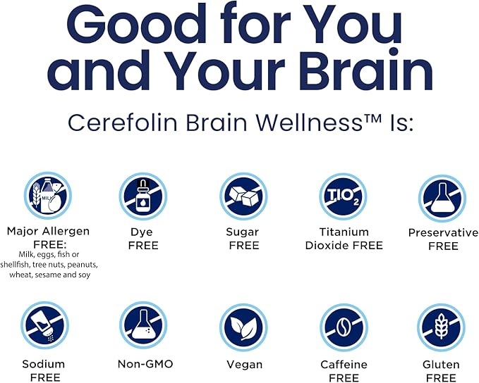 Brain Wellness, Targeted Nutrition for Cognitive Support, Improves Memory, Focus & Concentration, L-Methylfolate, NAC, B12, Neurologist Recommended (30 Count)