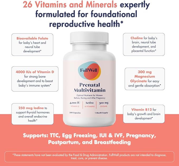 Prenatal Vitamins | Choline,