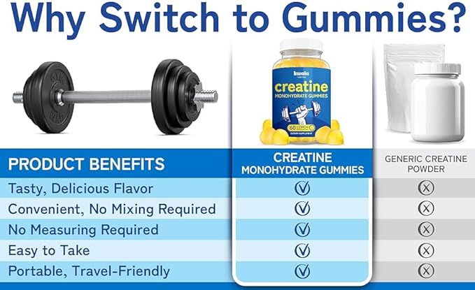 Creatine Monohydrate Gummies - Muscle Growth, Recovery, & Strength for Men - 60 Servings - 5g Creatine Per 5 Creatine Gummies - Lemon Flavored - Vegan Creatine Chews