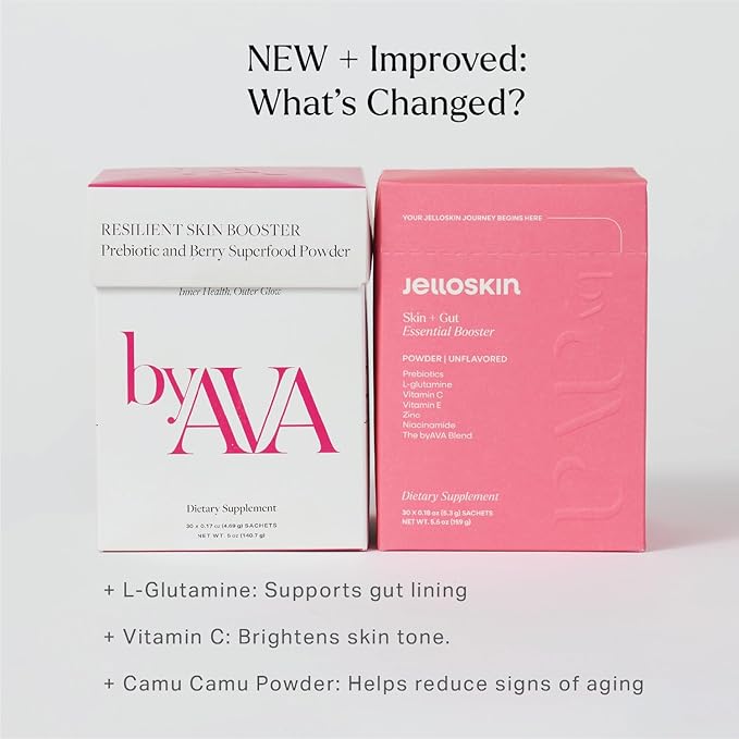 Jelloskin Skin + Gut Essential Prebiotic Booster Powder | L-Glutamine 1500mg, Vitamin C, Zinc, Niacinamide | 30 Servings | Glowing Skin, Gut Health Support | Antioxidants Camu Camu & Spirulina