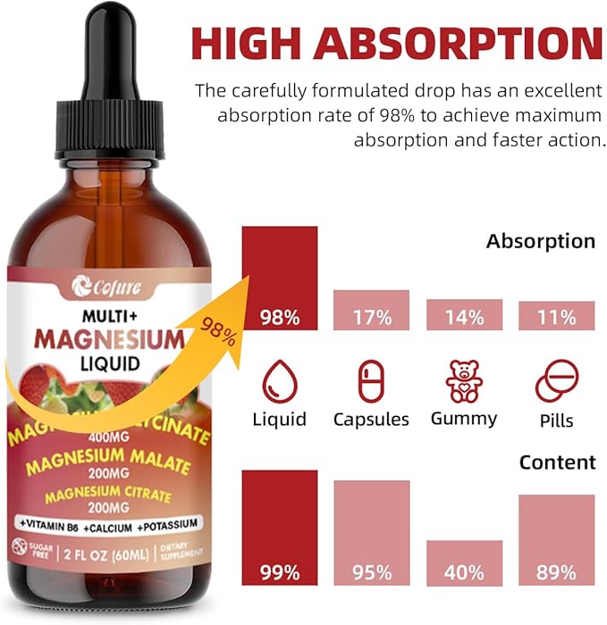 Liposomal Magnesium - High Absorption Liquid Magnesium, Magnesium Glycinate, Citrate, Malate for Calm, Sleep, Muscle, Energy- Vegan, Non-GMO, Gluten Free, Sugar Free - 2 Fl Oz