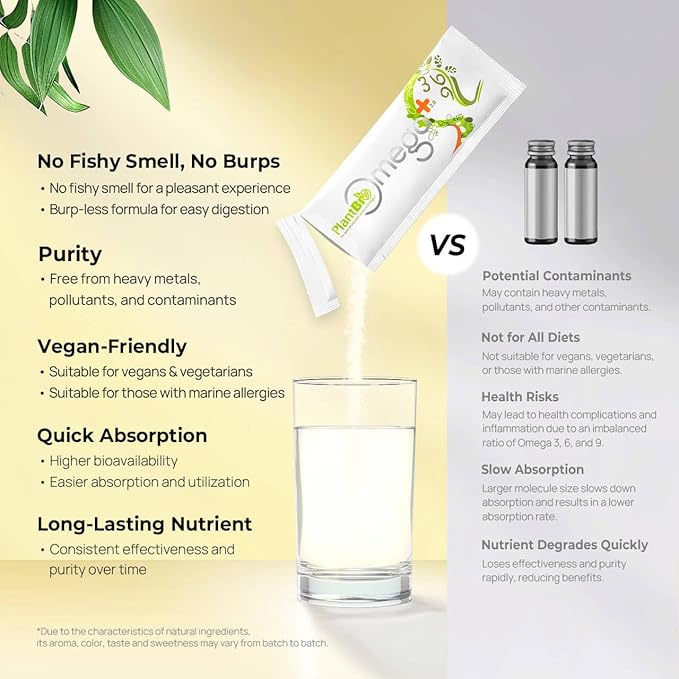 Omega Plus 2.0 - Vegan Omega 3-6-9 | 30s x 10g | Supports General Wellness & Circulation | Burpless, No Fishy Smell | Plant-Based | Easy to Digest | Vegan DHA, EPA, CoQ10