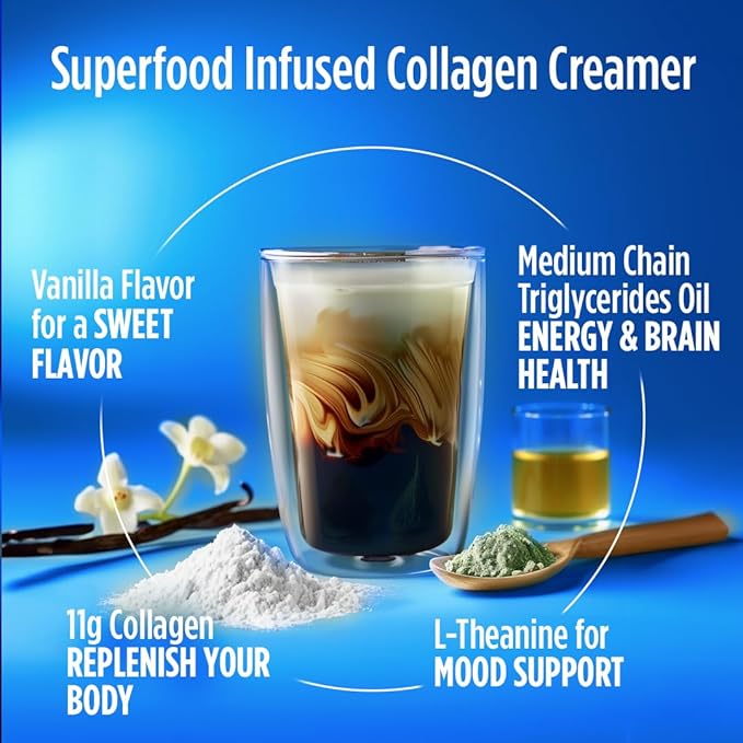 VitaCup Keto + Collagen Coffee Creamer Vanilla Flavor w/MCT, Collagen Protein, Coconut Water, L-Theanine for Keto Diet, Coffee, Smoothies, & Shakes, Dairy-Free, Gluten-Free, Soy-Free, 3 bags,10oz each