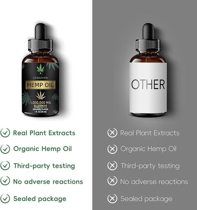 Hemp Oil, Pure Organic Hemp Seed Oil Drops, Non-GMO, Vegan Hemp Extract Oil Tincture with Omega 3, 6, 9 of 4 Pack