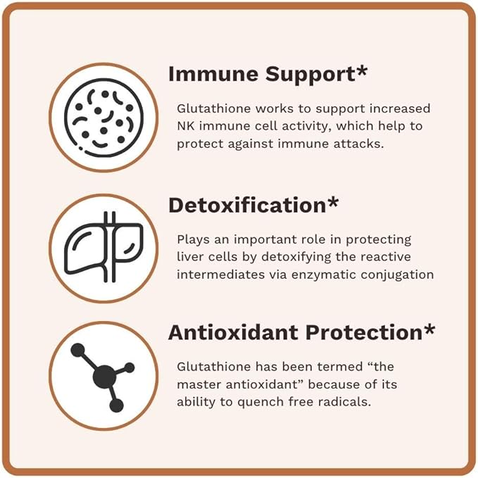 L-Glutathione | Immune Health & Antioxidant Support | Setria® 250mg Reduced Form Glutathione | High Absorption | Made in The USA | 60 Capsules