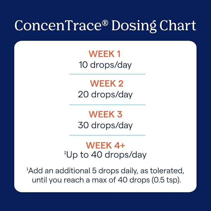 Trace Minerals ConcenTrace Trace Mineral Drops - Liquid Supplement for Bone & Joint Support - Aids Hydration & Electrolyte Restoration - Unflavored-Original, 0.5 oz Pack of 3
