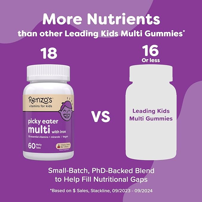 Renzo's Picky Eater Kids Multivitamin with Iron, Dissolving Kids Vitamins with Vitamin D3 & K2 and More, 60 Sugar-Free Melty Tabs, Cherry Cherry Mo’ Cherry Flavored