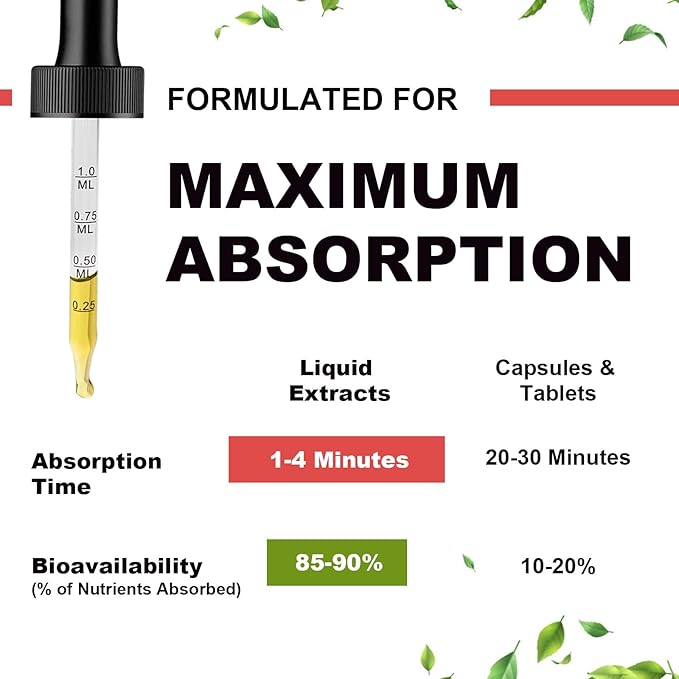 Magnesium Glycinate Liquid Drop - Triple Absorption Supplement to Support Nerves, Night, Heart, Muscles * -Sugar-Free with Potassium, L-Theanine, Sea Moss Vitamin B,C,D3, K2-3Pack
