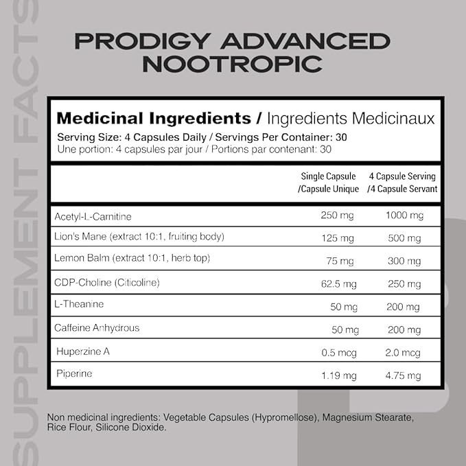 Iron Brothers Brain Boosting Supplement for Focus Factor, Energy & Concentration | Alpha Brain Supplement to Improve Memory with Lion's Main-CDP-Choline - Nootropic | 120 Capsules