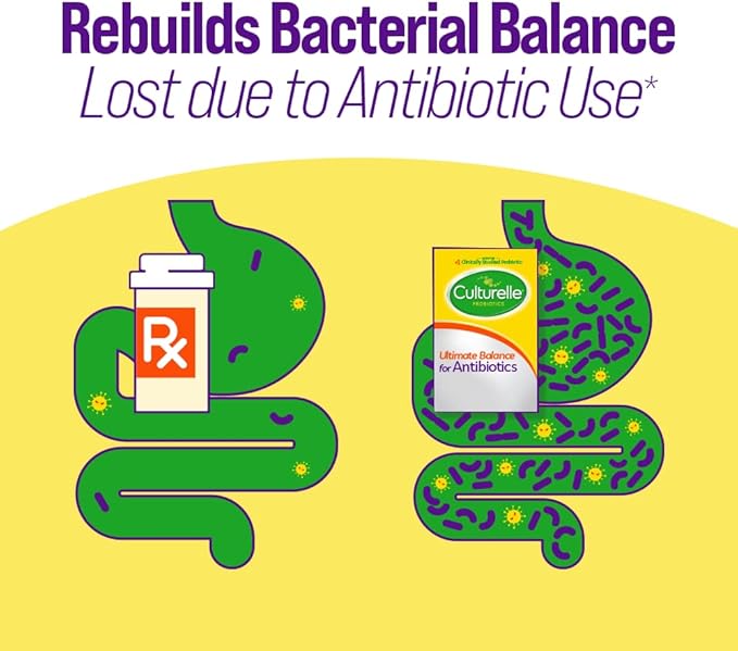 Culturelle Probiotics Ultimate Balance Probiotic for Use with Antibiotics - 20 Count – Probiotic Capsules Help Restore Good Bacteria Lost During Antibiotic Use & Contribute to A Healthy Immune System