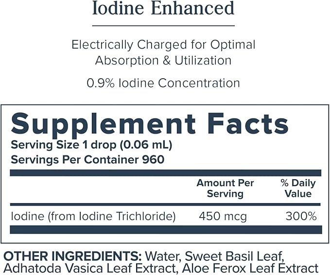 Heritage Store Atomidine 450mcg Liquid Iodine Drops, Electrically Charged Iodine Supplement for Healthy Thyroid Support,* Bioavailable Formula, Vegan & Cruelty Free, Approx. 960 Servings, 2 fl oz