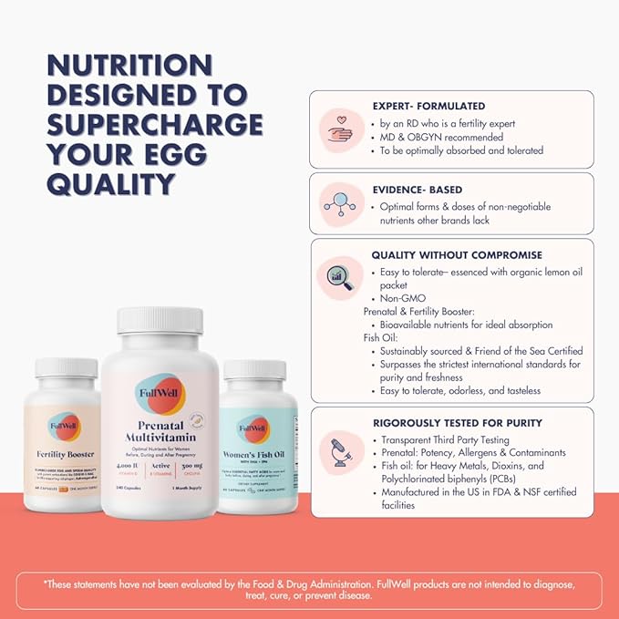 Fertility Trio | Prenatal Vitamin Lemon + DHA & Fertility Booster | Choline, Folate, Omega 3, Coq10, NAC, 26+ Vital Nutrients | Dietitian-formulated, Non-GMO, 3rd Party Tested, 30 Servings