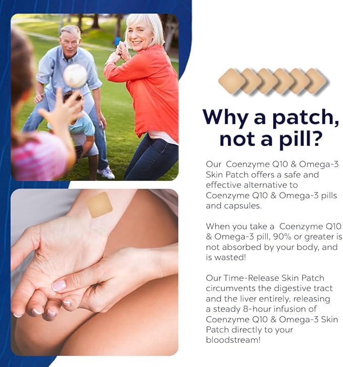 MAXIMIZE HQ Coenzyme Q10 & Omega-3 Patches - Fish Oil - 8 Hour Time-Release - Gluten Free