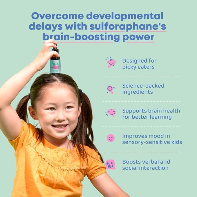 JoySpring Broccoli Supplement for Kids | Sulforaphane & Bacopa Monnieri Drops | Supports Cognitive Function | Vegan & Kid-Friendly