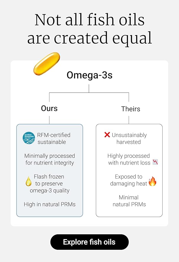 2 MONTH SUPPLY -Dutch Harbor Omega™ | Omega 3 Liquid Fish Oil Supplement | 8 oz., 50 Servings, Natural Lemon Flavor |Wild Alaskan Cod Liver Fish Oil | Includes Omega-3 Fatty Acids with DPA, DHA, & EPA