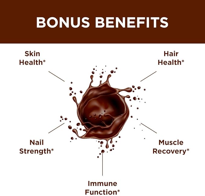 Purity Products JointGel Formula - Collagen Peptides + MSM - Supports Joint Function + Flexibility While Fortifying Joint Cartilage - Dual Action - Daily Powder - 30 Servings (30 Servings, Chocolate)
