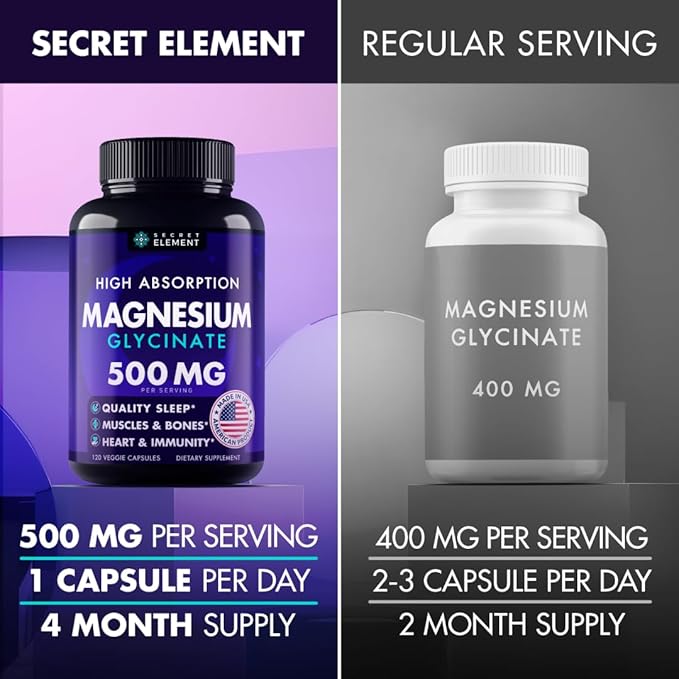 Magnesium Glycinate 500MG Capsules, Magnesium Supplement for Adults & Kids with Kava Kava, High Absorption, Vegan & Non-GMO, 120 Capsules, Pack of 2