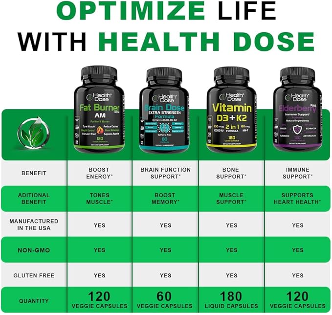 Glucosamine Plus Premium Joint Support - with MSM, Collagen & Boswellia - 90 Capsules - Antioxidant Properties for Cartilage Support, Joint Health & Mobility Pack of 2.
