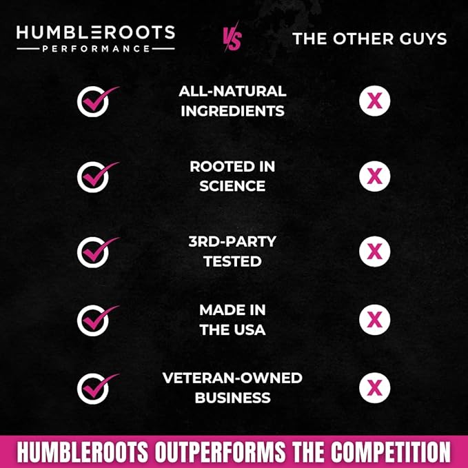 8-in-1 All-Natural Sleep Aid Supplement for Recovery, Immunity, & Sleep Support | Organic Reishi & Valerian Root | Ashwagandha Root & VitaCherry Sport | Apigenin & L-Theanine | Melatonin & Vitamin D3