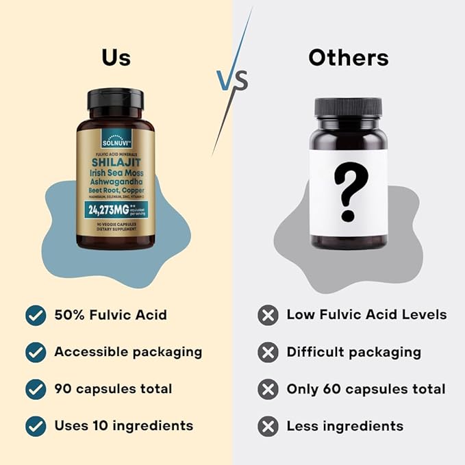 Ultimate Antioxidant Bundle - Shilajit Pure Himalayan Organic & Morosil - Fulvic Acid Trace Minerals, Irish Sea Moss, Ashwagandha, Copper, Beet Root - Non-GMO, Gluten-Free, Vegan Supplement