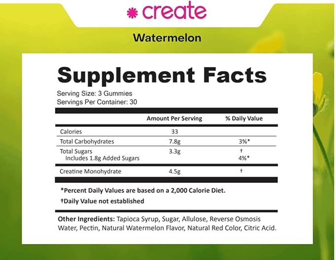 Create Creatine Monohydrate Gummies for Men & Women - Boost Focus, Strength, and Endurance, Anti-Melting Formula, Vegan, Gluten-Free, Non-GMO, 1.5 Gram Creatine per Gummy (Watermelon, 90 ct)
