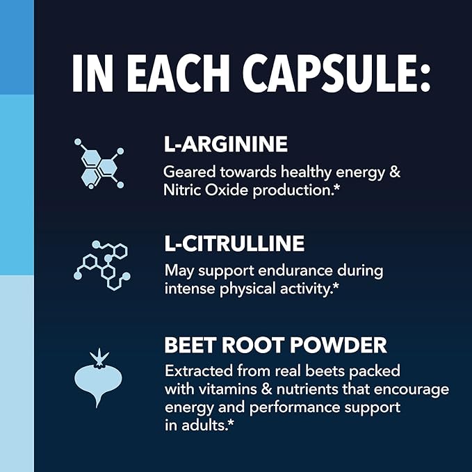 L-Arginine Capsules Nitric Oxide Supplement for Men with L-Citrulline - 1200mg L Arginine and L Citrulline Blend - Non-GMO Veggie Capsule for Performance, Endurance and Muscle - 1 Month Supply