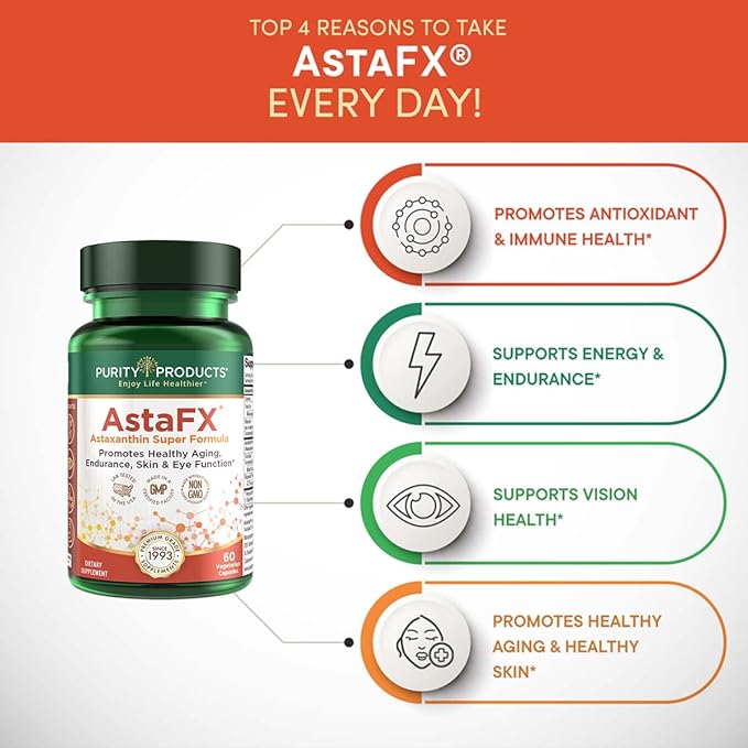 Purity Products AstaFX Astaxanthin Antioxidant Super Formula from Clinically Tested 4 mg AstaREAL with Tocotrienols (Vitamin E) + BioPerine Black Pepper + Piperine - 60 Vegetarian Caps