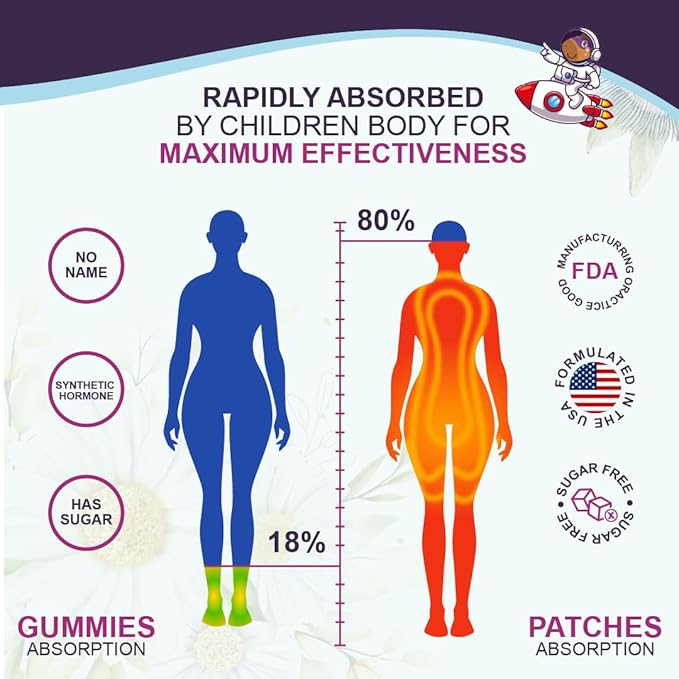 Sleep Patches for Kids with Melatonin | Natural Sleeping Aid | Calm and Relax Patch to Sleep Better | Toxin-Free Sleeping Device to Support Quality Sleep and Reduce Fatigue | Baby Sleep Aid
