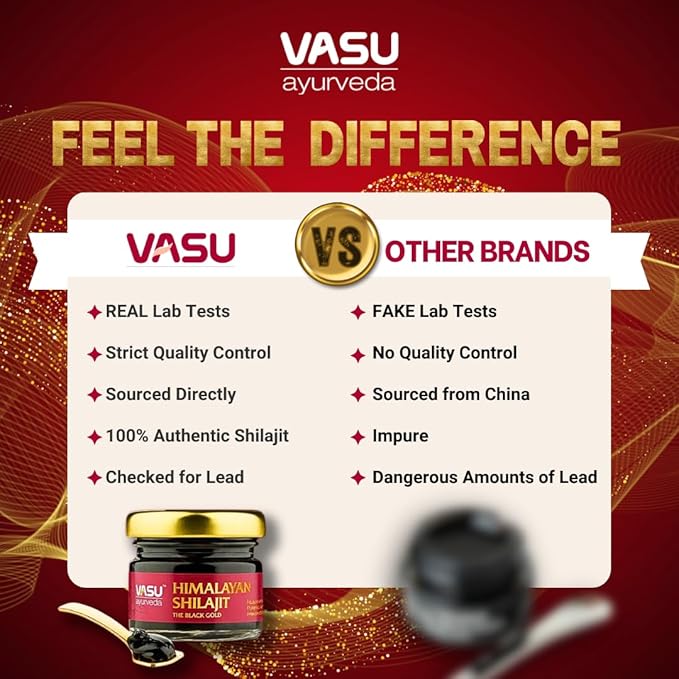 VASU Ayurveda Himalayan Shilajit Resin 400mg – Lab Tested Natural Energy Booster with Fulvic Acid & 85+ Trace Minerals – Pure Shilajit for Men & Women – 100 Days Supply for Strength & Stamina (2-Pack)