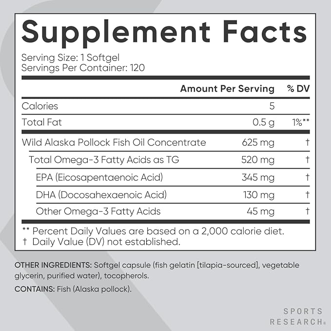Sports Research Fish Oil Mini-Softgels - Easy to Swallow Omega-3 Fatty Acids from Wild Caught Alaska Pollock Supporting Brain & Heart Health - 625mg, 120 Capsules