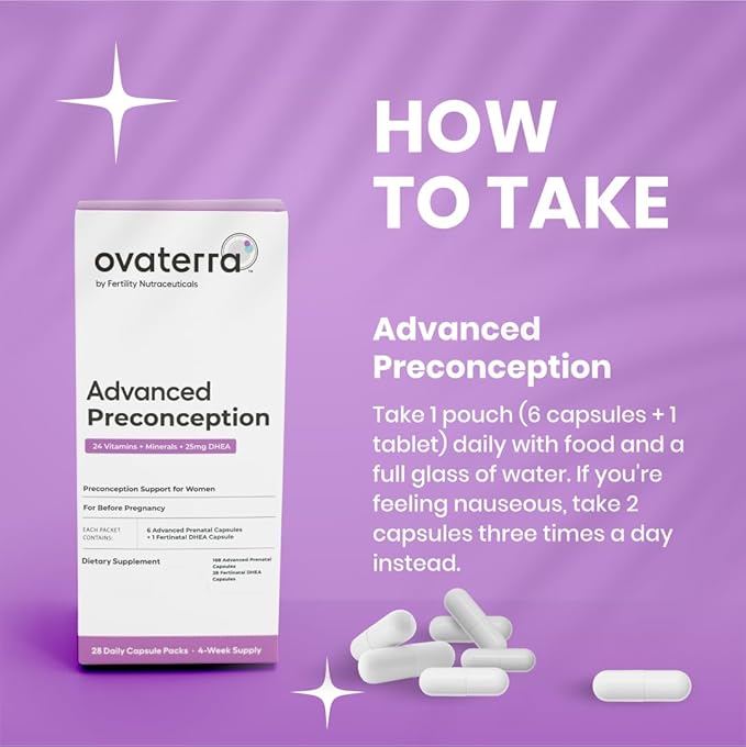 Advanced Preconception Vitamins for Women with DHEA 25mg, Conception Fertility Prenatal Vitamins, Fertility Supplements for Women, Prenatal Multivitamin 4 Week Supply (28 Daily Packets)