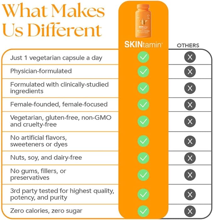 HAIRtamin SKINtamin Vegetarian Collagen Pills | Best Collagen Supplements for Women to Support Skin Firmness and Wrinkles | Skin Supplement Formulated to Help Reduce Blemishes
