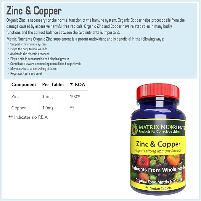 ZINC & Copper - LAB Tested for Highest Purity! Fast Absorption, 100% Organic Natural Ingredients - Massive Immune Support - Repair Heart & Body! - Vegan Tablets (60ct)