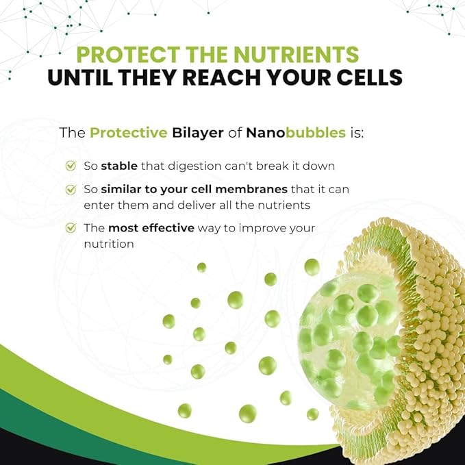 Nanonutrition Glutathione + Vitamins + Minerals | Liposomal Nanotechnology | 100% Natural Ingredients | 16 Fl. Oz. | 32 Servings