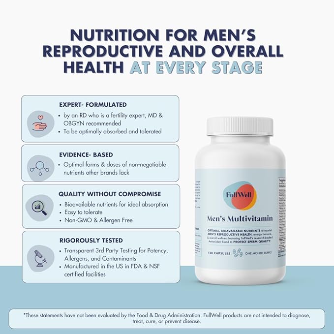 Men's Daily Multivitamin with Vitamin D, Antioxidants, Choline, and B Vitamins for Optimal Sperm Quality, Hormone Health, and Overall Male Fertility, 3rd Party Tested, 30 Servings