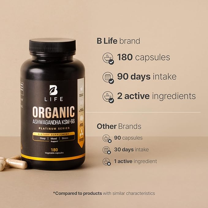 Vegan Pure Organic Ashwagandha Powder KSM-66 Extract and Organic