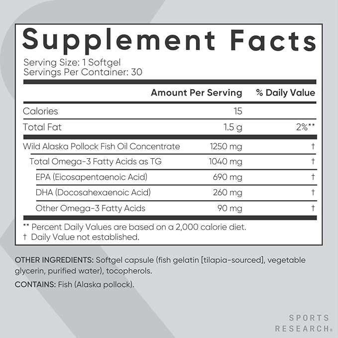 Sports Research Triple Strength Omega 3 Fish Oil Supplement - EPA & DHA Fatty Acids from Wild Alaskan Pollock - Heart, Brain & Immune Support for Adults, Men & Women - 1250 mg Capsules (30 ct)