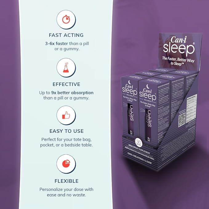 Sleep Fast & Longer 6-Pack | 180 Servings | Natural Vitamin Spray Sleep Aid with Melatonin, GABA, & 5-HTP | Multivitamin for Adults, Rejuvia Sleep through the Night by Can I Wellness
