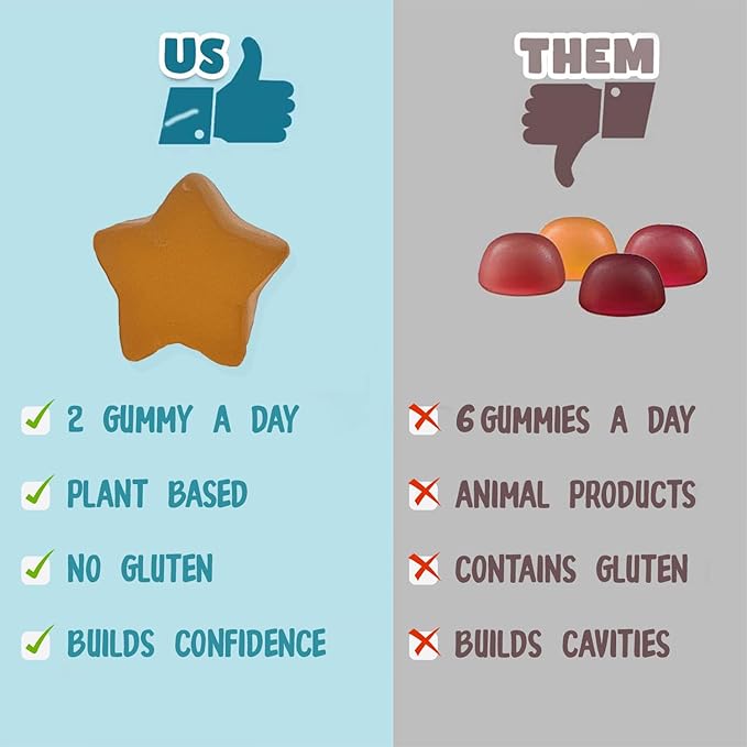 Adult Multivitamin Gummy with Omega 3, Chewable Multivitamin with Selenium, Vitamin A, B, C, D, Biotin, Multivitamin for Women, Multivitamin for Men, 60 Star Shaped Multivitamin Gummies