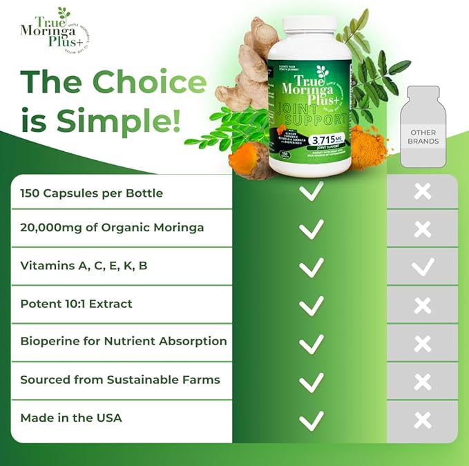 Joint Support Supplement 10:1 Extract | 20,000mg of Organic Moringa, Turmeric Curcumin, Ginger, Boswellia, BioPerine | Extra Strength Herbal Antioxidant for Adults (150 Capsules)