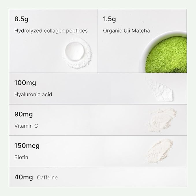 FKRO Matcha Collagen Powder w Biotin, Hyaluronic Acid & Vitamin C - Healthy Hair, Skin & Nails - Natural Type I & III Hydrolyzed Collagen Powder, Unsweetened Matcha Latte - 22 Servings, 7.9oz