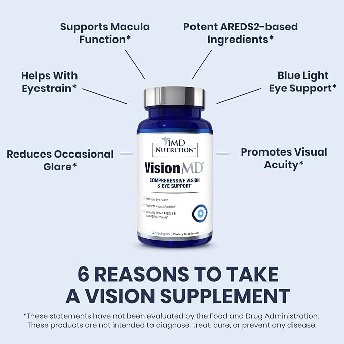 1MD Nutrition VisionMD Eye Vitamin CARMIS - with Lutein & Zeaxanthin | Supports Vision Health, Everyday Eye Strain, & Occasional Dry Eye | 90 Softgels (3-Pack)