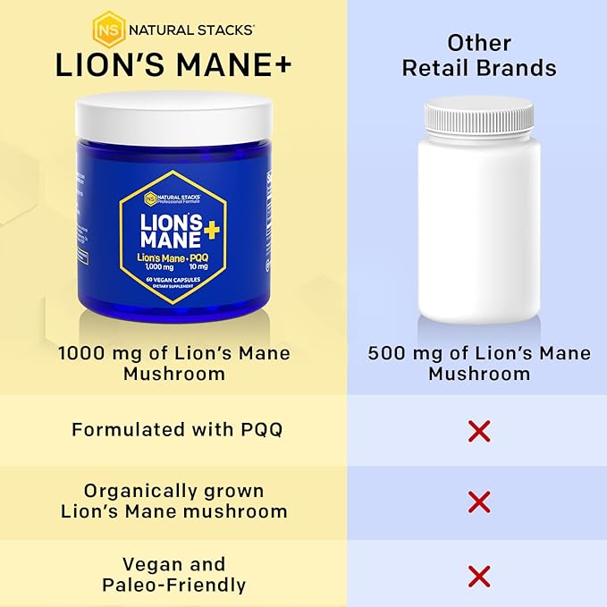 Organic Lions Mane Supplement Capsules - 1000mg Lions Mane Mushroom with 10mg PQQ - Brain Cell Optimizer for Memory, Learning, Mitochondrial Function - 60 Fruiting Body Mushroom Capsules