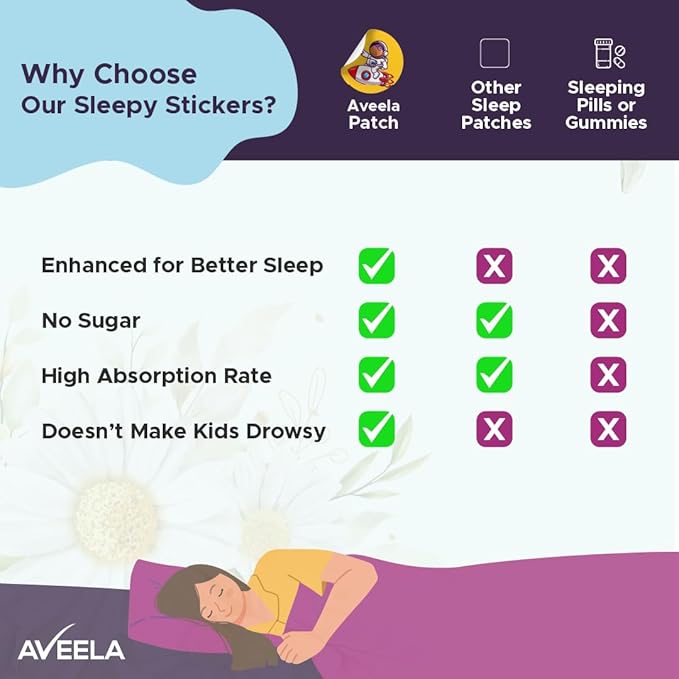 Sleep Patches for Kids with Melatonin | Natural Sleeping Aid | Calm and Relax Patch to Sleep Better | Toxin-Free Sleeping Device to Support Quality Sleep and Reduce Fatigue | Baby Sleep Aid