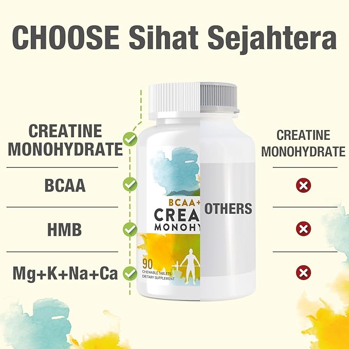 8-in-1 Creatine Monohydrate with BCAA & HMB, 5000 mg for Men & Women, Creatine Chews for Muscle, Recovery, Endurance & Strength, High Absorption, Lemon Flavor, Sugar-Free, 90 Tablets
